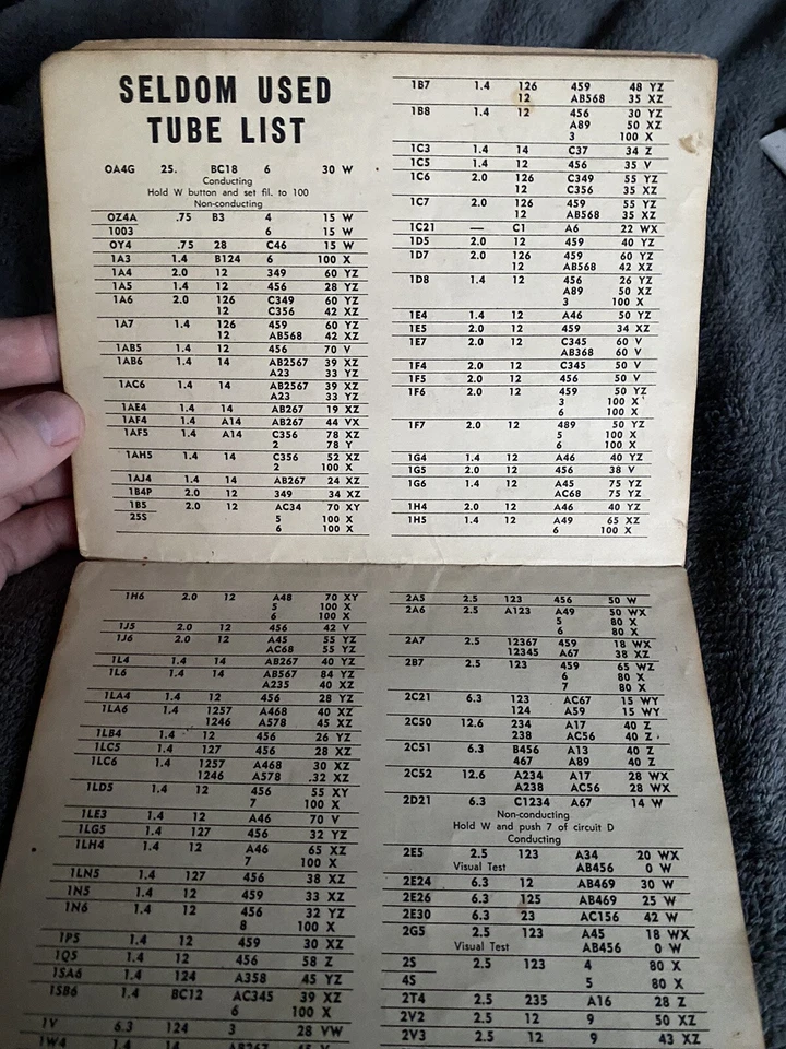Manual de datos de tubo especial Jackson 648S Foto 4 de 4