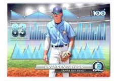 2024 Bowman #BTP-83 Brayden Taylor Bowman Scouts' Top 100