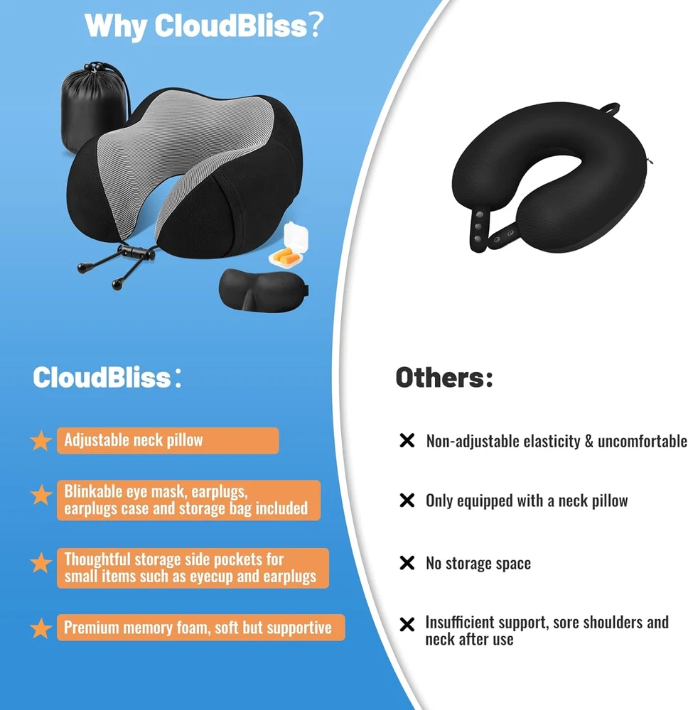 Premium Memory Foam Travel Neck Pillow for Comfortable Sleep Support