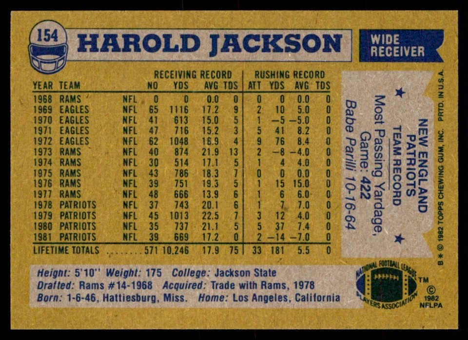 1982 Topps Harold Jackson New England Patriots #154 | eBay