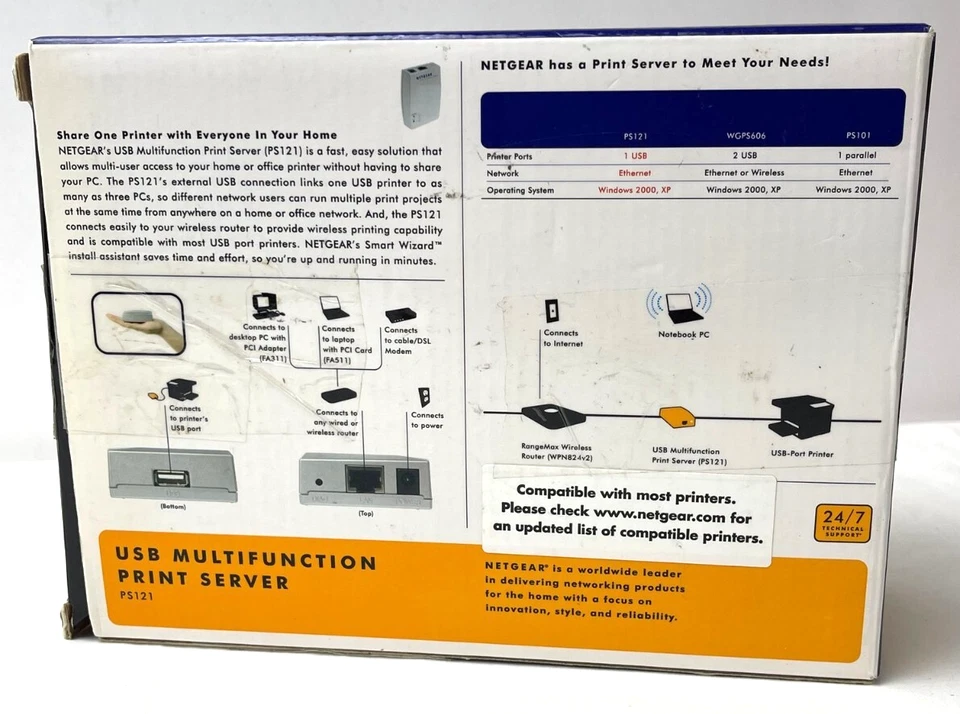 Netgear USB Multifunction Print Server - Printer Share PS121 NA - Image 2 of 4