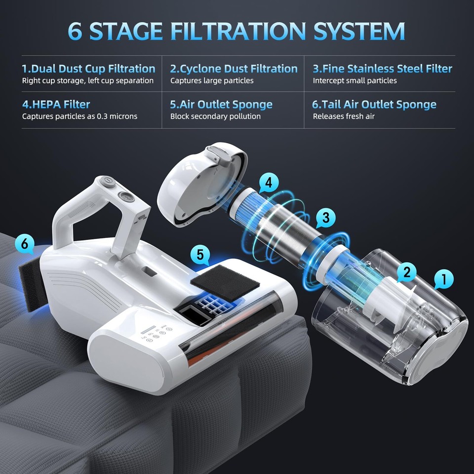 Mattress Vacuum Cleaner Bed Vacuum Cleaner with 16Kpa Suction 253.7nm