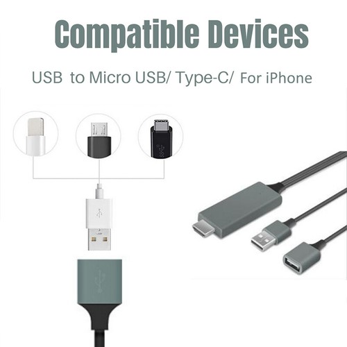 1080P HDMI Mirroring Cable Phone to TV HDTV Adapter For iPhone iPad Android UK Ф - Picture 12 of 16