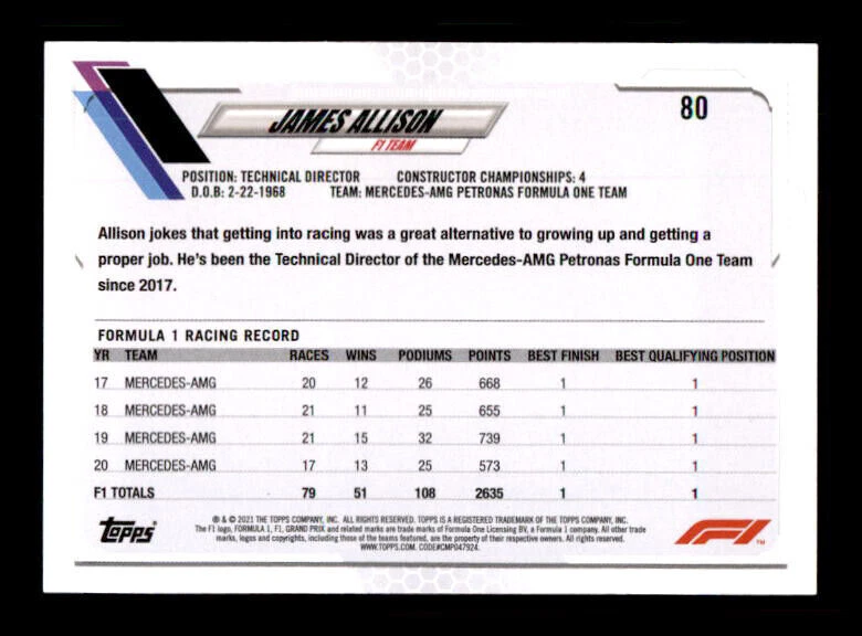 2021 Topps Formula 1 Checker Flag #80 James Allison (ref Y0236) - Image 2 of 2