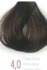 Foto 12 di 26