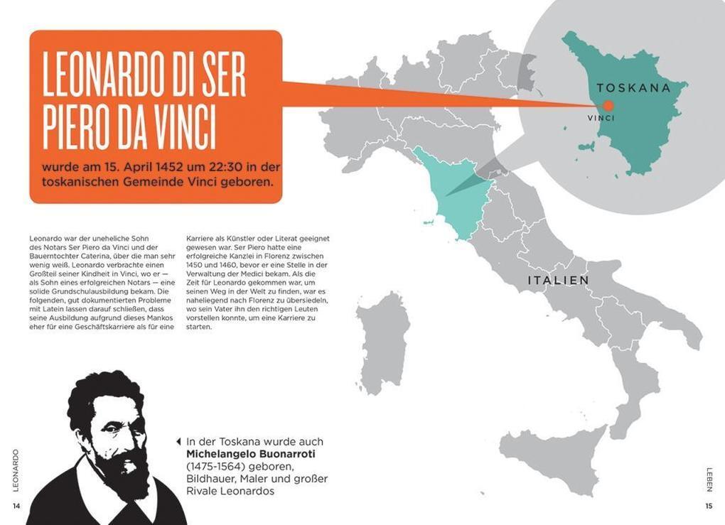 Thumbnail - Leonardo | Andrew Kirk | Deutsch