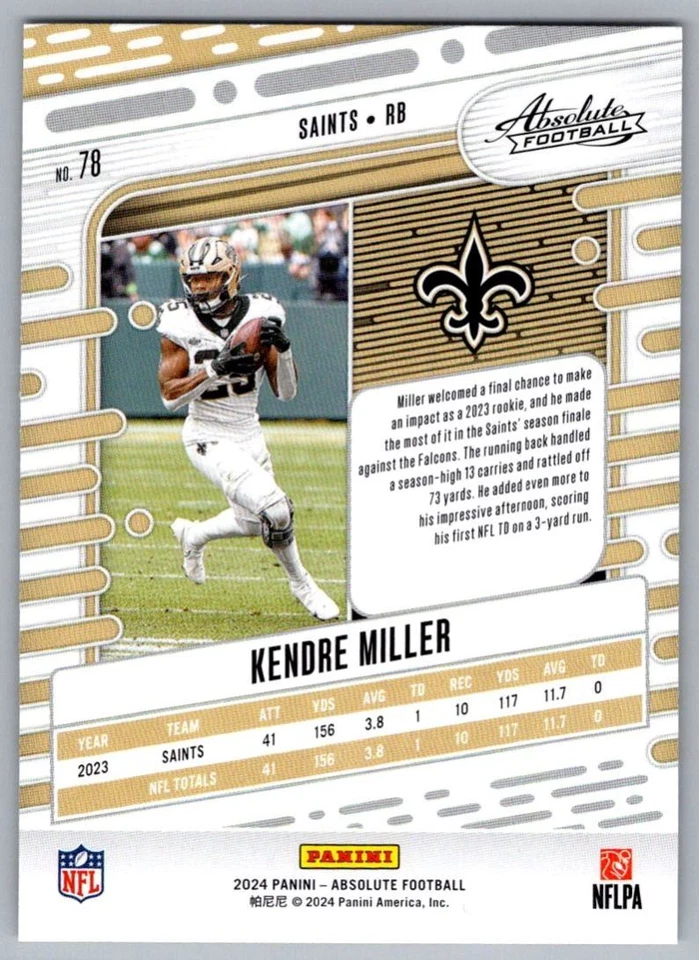 2024 Panini Kendre Miller New Orleans Saints #CPS-KMR - Image 2 of 2