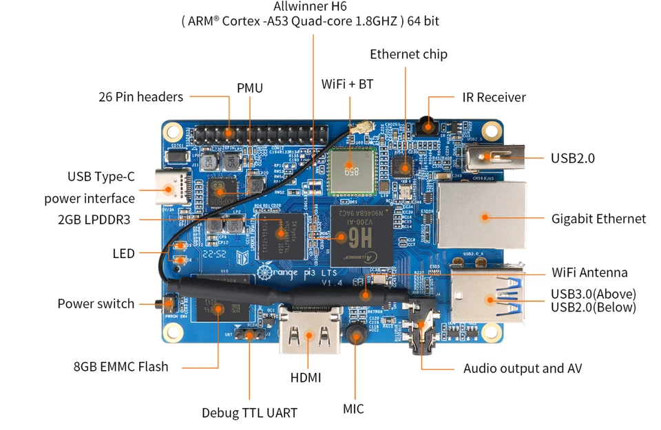 Orange Pi 3 LTS 2GB RAM 8GB eMMC |QuadCore ARM Cortex-A53 |Raspberry Alternative - Image 4 of 4
