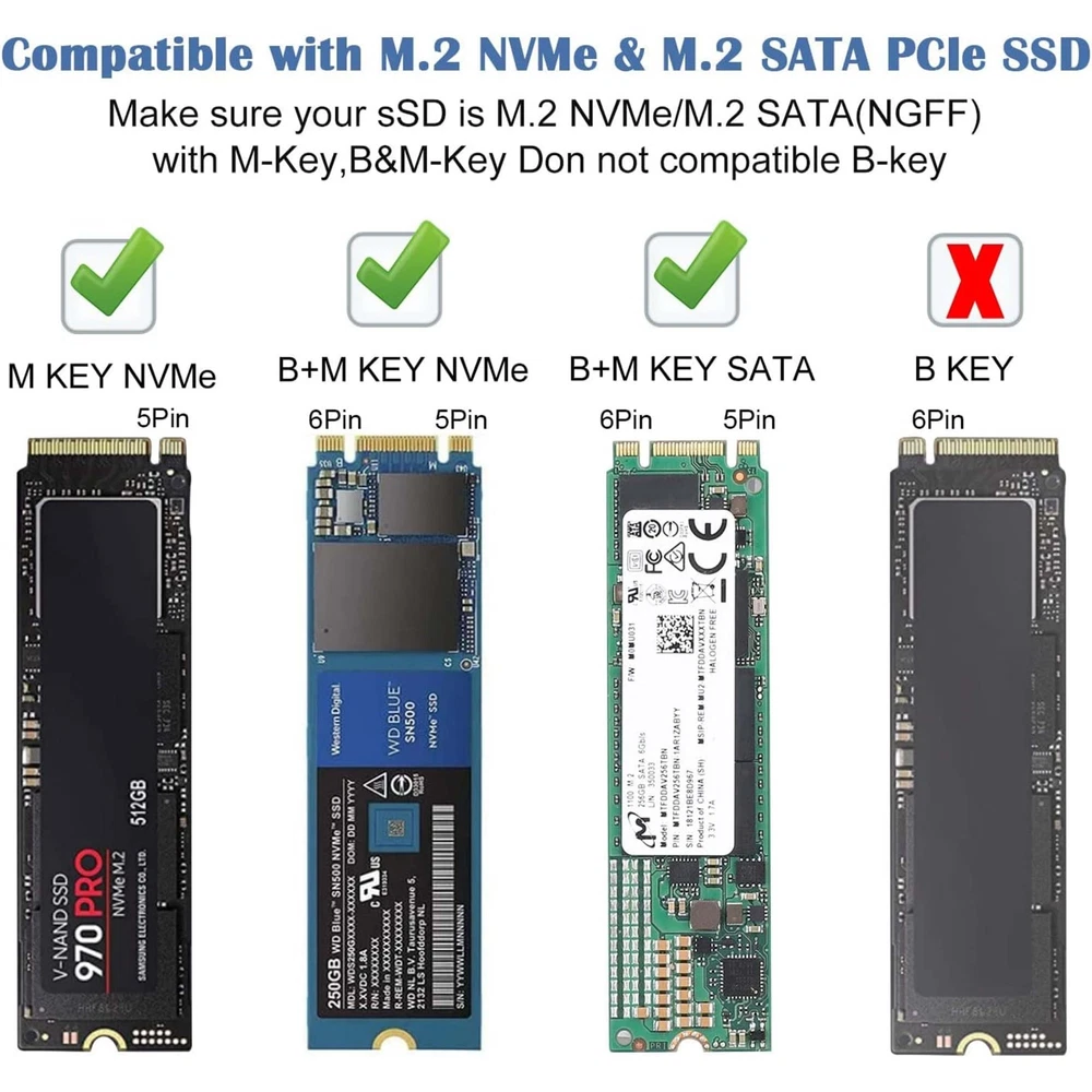 Usb Hub 5in1 with Caddy Enclosure 960GB M.2 SATA NVMe PCIe 2280 Micro SD Reader