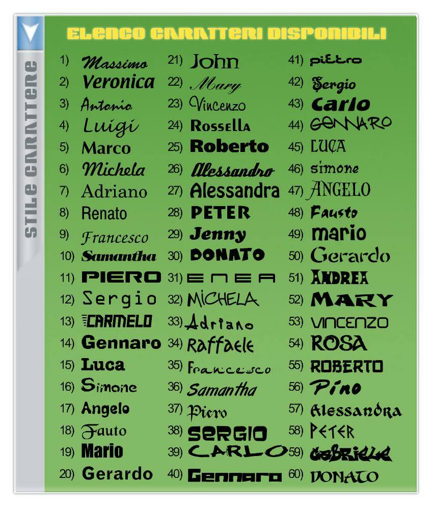 Adesivi Bombati Per Coprimozzo 60mm - Bandiera Italia | Set Da 4 | Qualità Premium - Foto 3