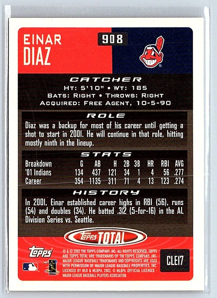 2002 Topps Total  #908  - Einar Diaz -  Cleveland Indians - Image 2 of 2