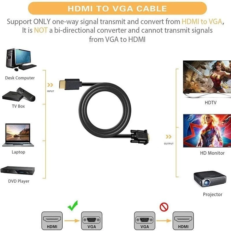 THE LEGACY® HDMI to VGA Cable, HDMI Male to VGA Male Male Video Cord - Image 4 of 4