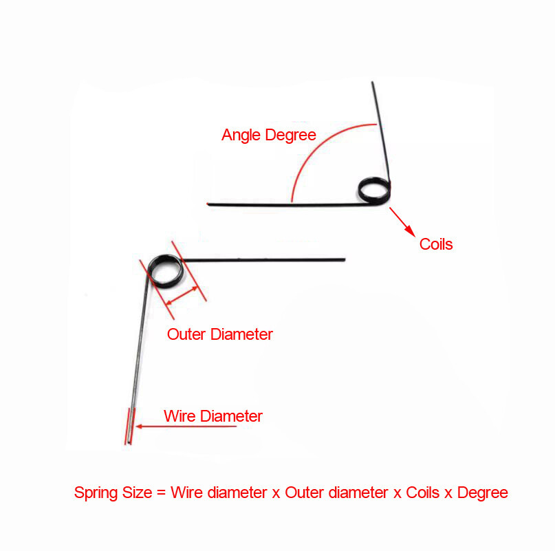 Angle 60° 90° 120° 180° 6 Coils Clamp Torsion Spring 1.5mm Wire Dia 8 ...