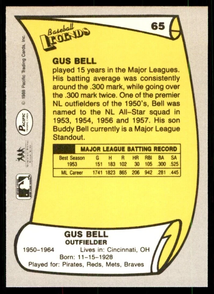 1988 Pacific Gus Bell Baseball Cards #65 - Image 2 of 2