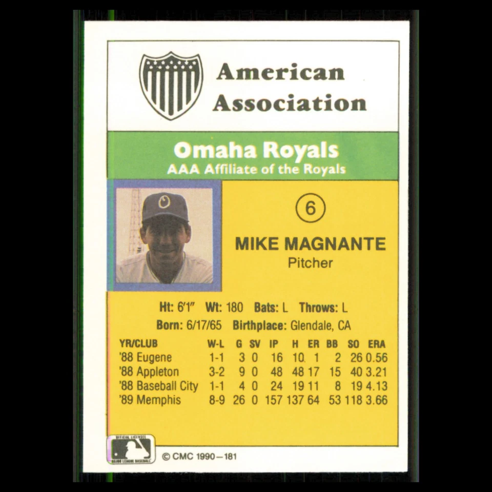 Mike Magnante #181 1990 CMC Minor League Omaha Royals Baseball Card MLB NM - Image 2 of 3