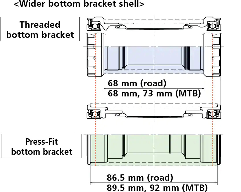 Shimano Bb-mt500 Deore Press Fit Bottom Bracket Mountain Bike for
