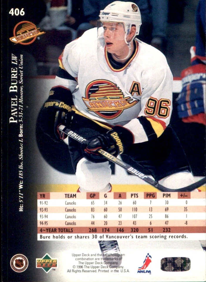 1995-96 UPPER DECK RC Singles Stars 🥅YOU PICK#401 - #570 Complete Your NHL Set - Image 4 of 4