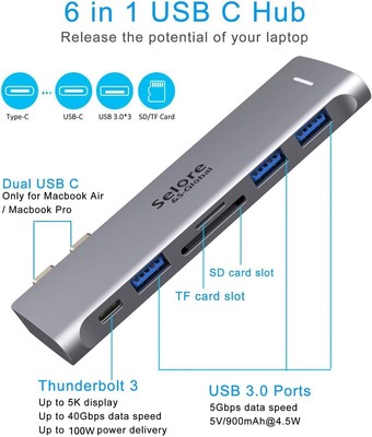USB C Adapter for MacBook Pro/Air M1 M2 M3 2021 2020 2019 13