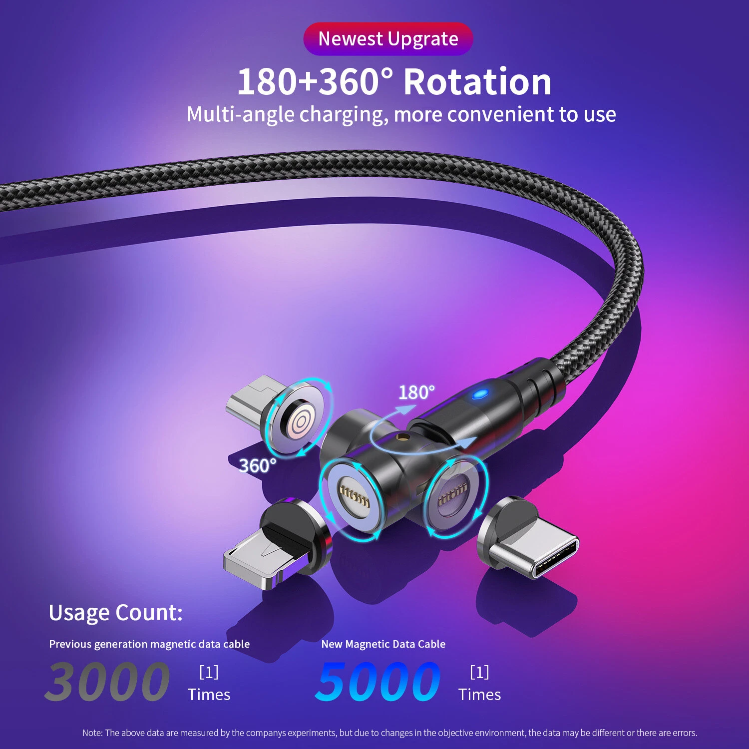 Magnetic PD 60W To Type C Micro USB 3A Fast Charging Cable Data Sync Cord_voghion.com