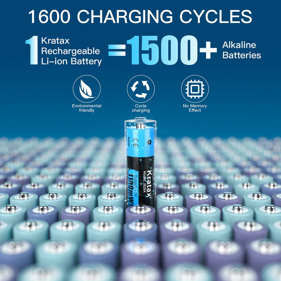 Kratax 1.5V AAA Rechargeable Li-ion Batteries 1100mWh Lithium AA USB Charger LOT - image 3 of 4