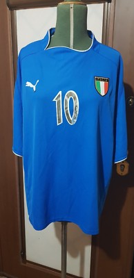 puma 2003