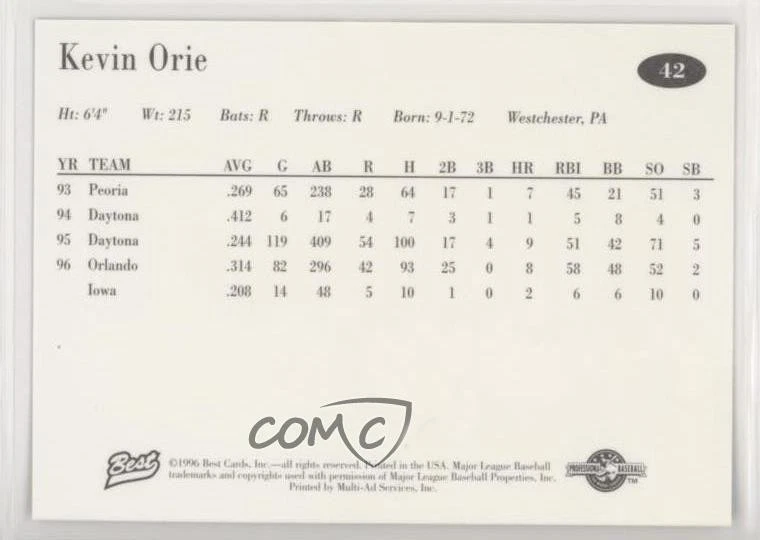 1996 Best AA All-Stars Kevin Orie #42 - Image 2 of 2