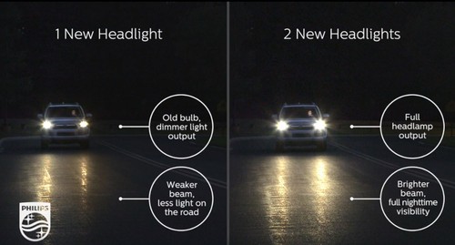 Flosser Rally 9006 HB4 70W 9076 Two Bulbs Fog Light Upgrade High Watt Off Road - Picture 12 of 12