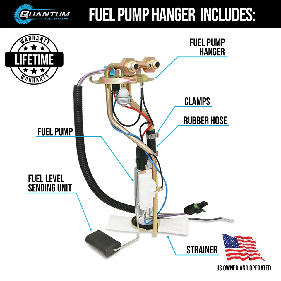 QFS Squarebody 73-91 Chevy GMC LS/LT intercambio 255LPH AN suspensión de montaje + unidad de envío Foto 2 de 4