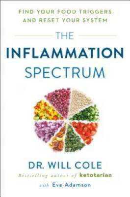 The Inflammation Spectrum: Find Your Food Triggers and Reset Your System - GOOD