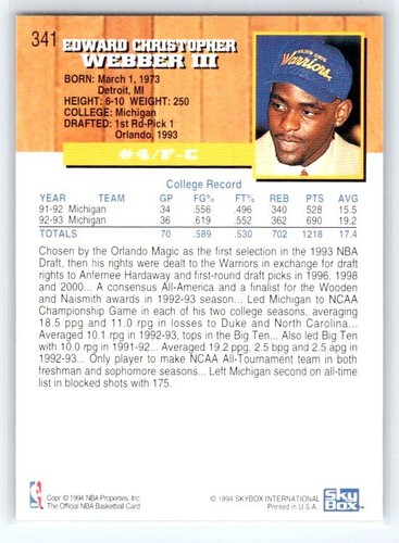 Chris Webber 1993-94 Hoops Rookie #341 - Picture 2 of 2