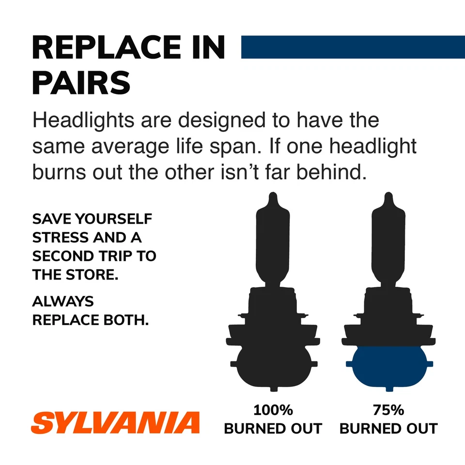 SYLVANIA 9005 SilverStar Halogen Bulbs – Brighter High/Low Beam (2 Pack) - Image 2 of 4