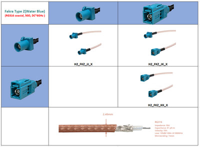 Fakra Z Type Male to Female cable max.1.0m RG316 caoxial 50  e.g. GPS device