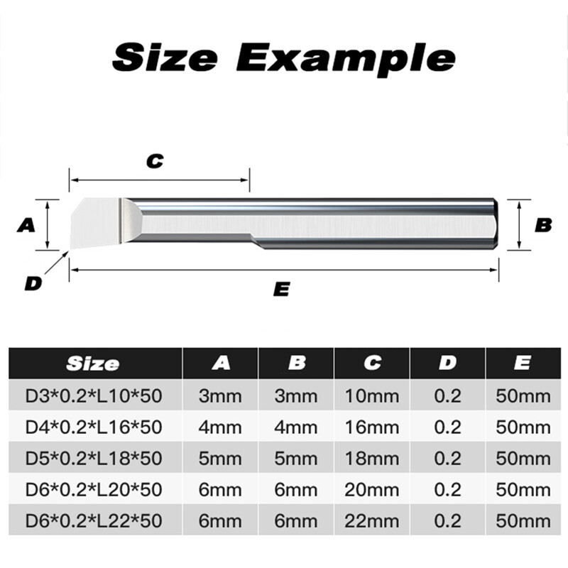 End Mill Sizes Small