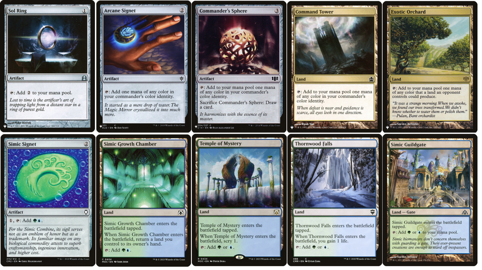 SIMIC Commander Deck Builder Starter Pack Kit Blue/Green MANA Lands ...