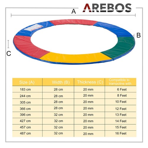AREBOS Copertura Bordo di Protezione per Trampolino Elastico Molla 244 cm - Foto 5 di 12