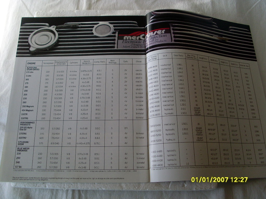 1987 MERCRUSER STERN DRIVES AND INBOARDS BOAT BROCHURE CATALOG | eBay