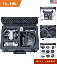 Titan N210 Hard Case for DJI Neo 2,RC N3/FPV RC,Goggles N3/3,Motion3