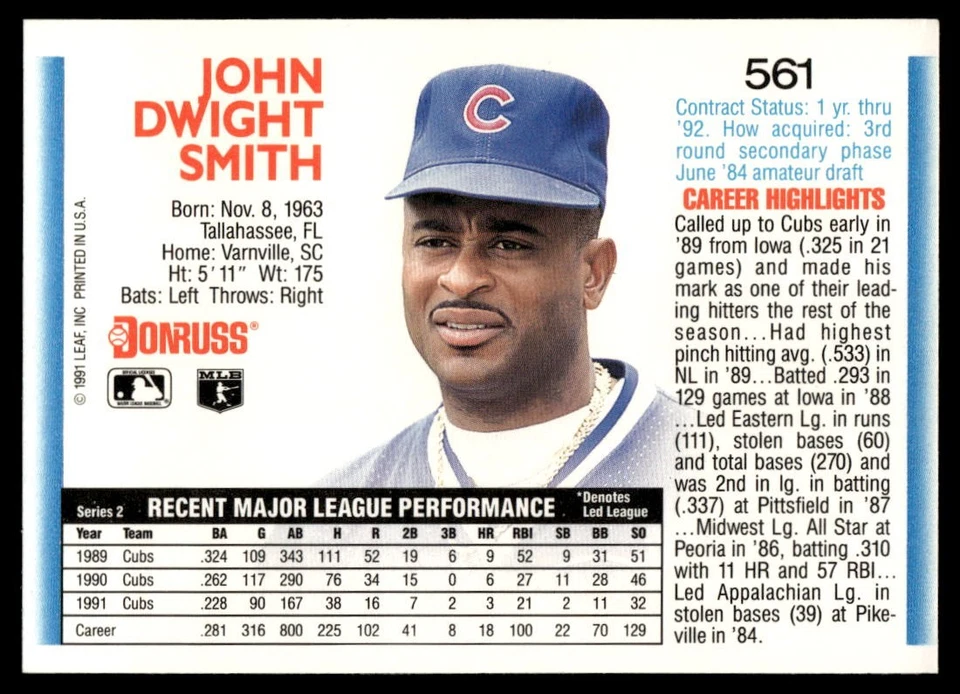 1992 Donruss #561b Dwight Smith Leaf, Inc - Image 2 of 2