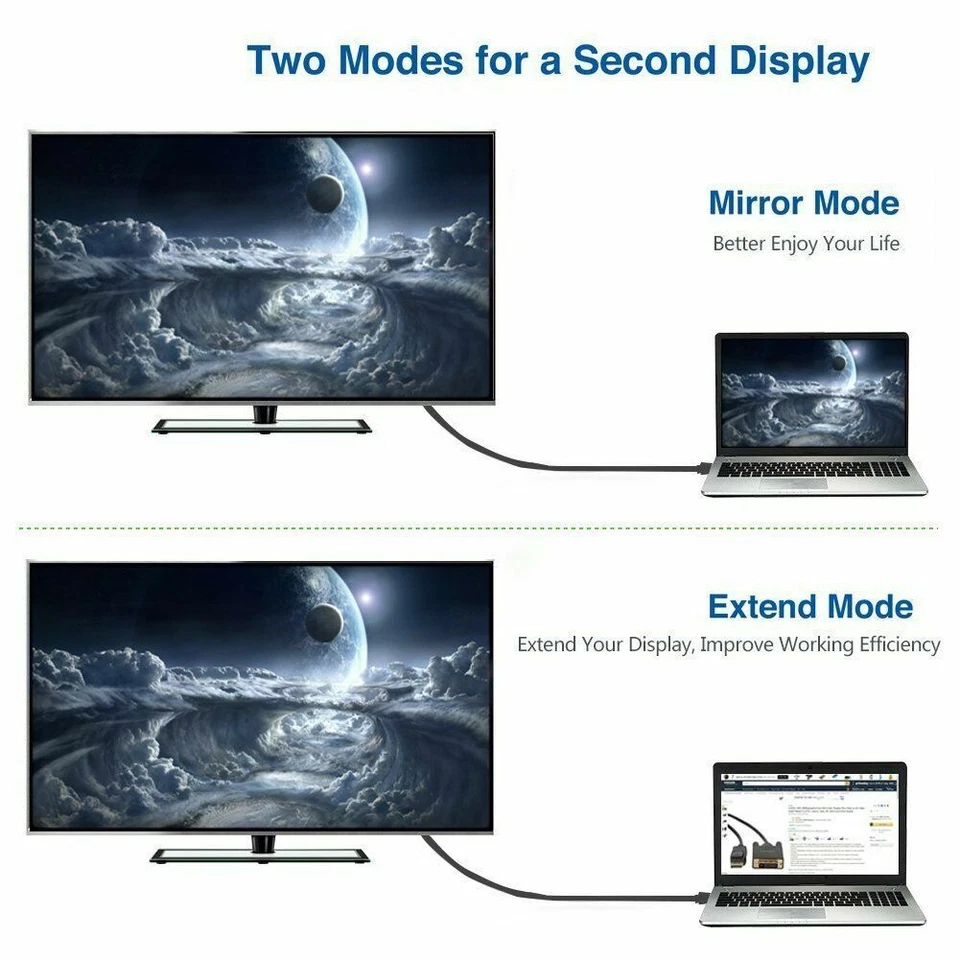 Display Port DP to DVI-D 24+1 Dual Video Cable 1080P Adapter Gold Plated PC 15FT - Image 2 of 4