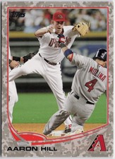 Updated MLB Free Agent Tracker and Hobby Analysis 10