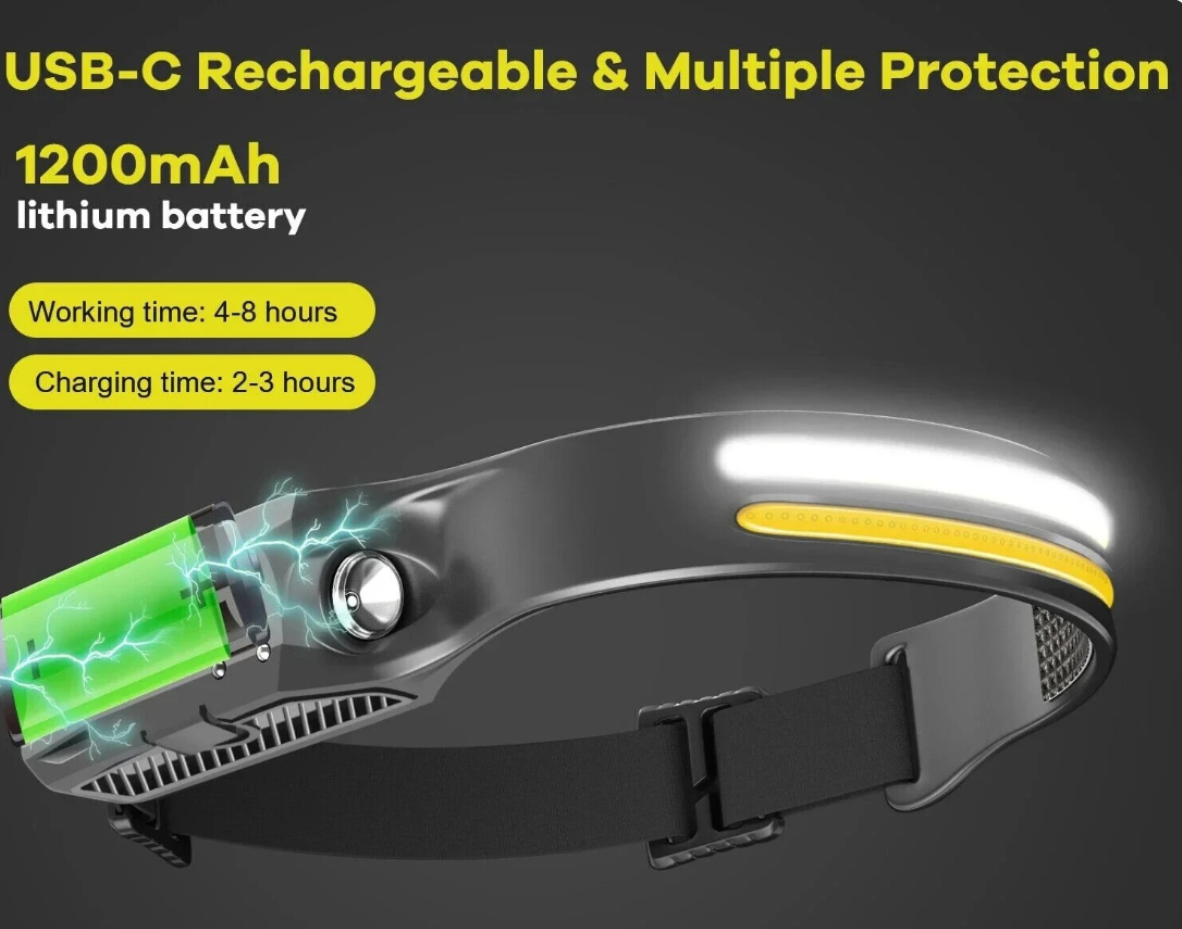 Lampada A LED Ricaricabile USB - 4 Modalità, Clip, Per Corsa, Campeggio, Sicurezza Noturna, 2 Pezzi - Foto 9