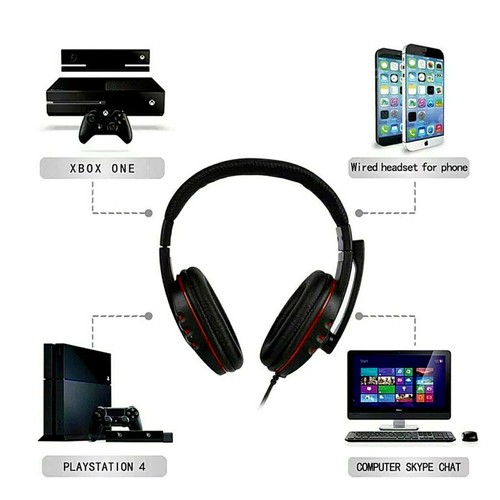 QC Gaming Headset Microphone For PS4 Xbox PC Nintendo Switch Conector 3.5 mm AUS - Picture 11 of 14