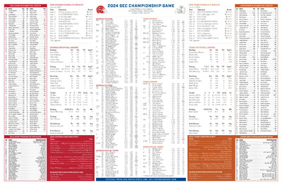 Georgia vs Texas SEC  - Game Flipcard Roster NCAA Football Dec 7, 2024 Program