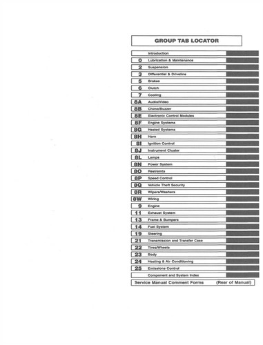 2004 Jeep Wrangler Shop Service Repair Manual - Picture 2 of 8