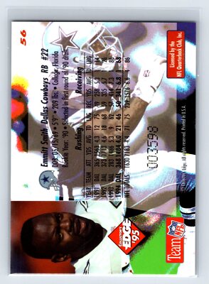 1995 Collector's Edge Football Emmitt Smith #56 Black Label 1995 Collector's Edge Football Emmitt Smith #56 Black Label