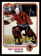 1981-82 Topps Hockey - Complete your set - Pick your card (STOCK PHOTOS)