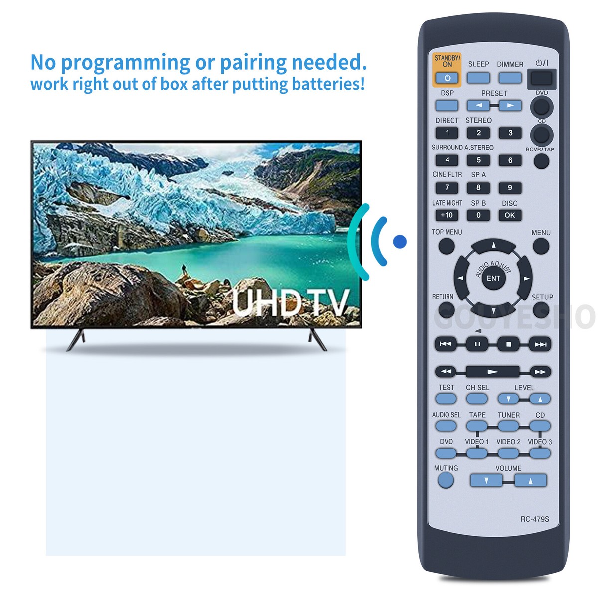 Telecomando Universale RC-479S Per Onkyo HTS570 HTS670S OMT7761 - Nuovo - Foto 4