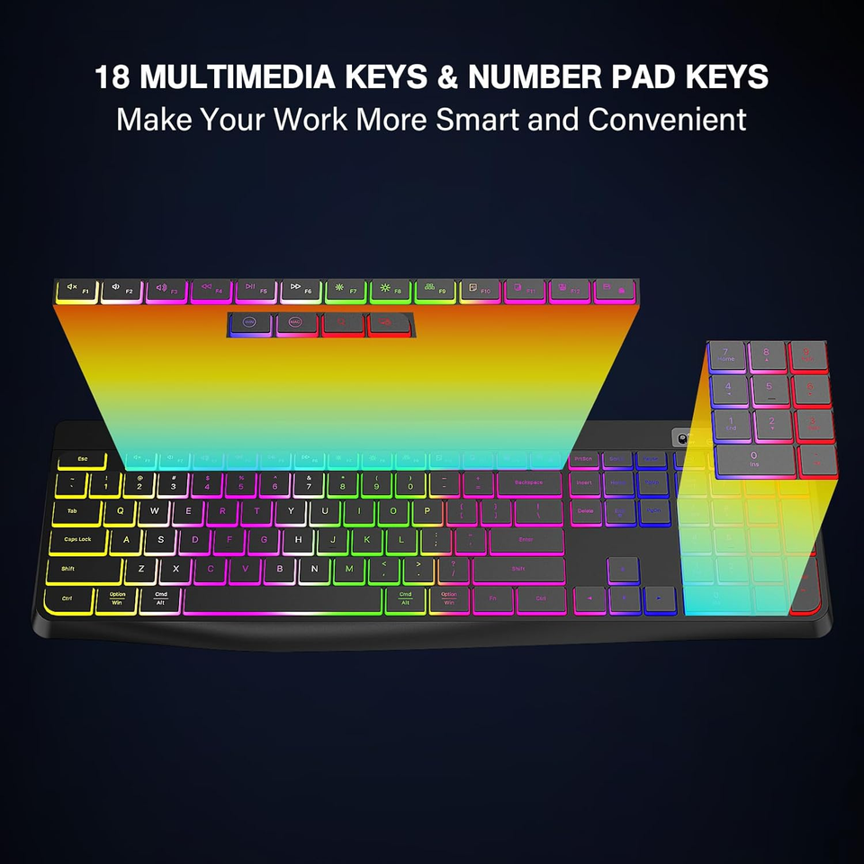 Wireless Keyboard and Mouse Combo Backlit,2.4Ghz Rechargeable Light up