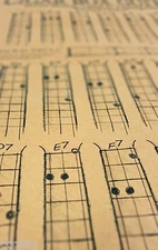Cigar Box Guitar Chords Poster - 3-string Open D "DAD"  Blues Scale Diagram!
