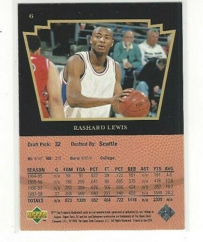 1998 SP TOP PROSPECTS BASKETBALL BASE SERIES SINGLES - 第 4/4 張圖片